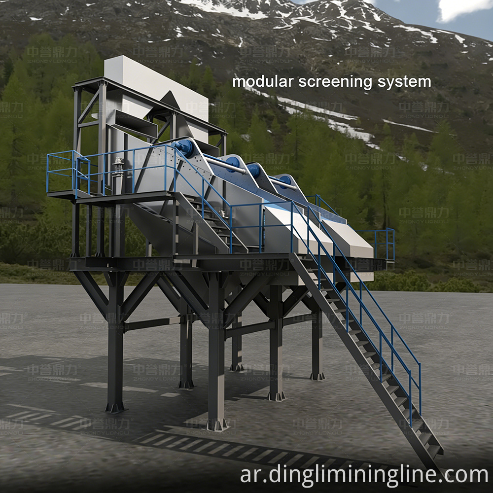 Magnetite Iron Ore Crushing Plant (1)